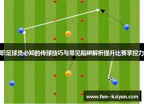 职足球员必知的传球技巧与常见陷阱解析提升比赛掌控力 职足球员必知的传球技巧与常见陷阱解析提升比赛掌控力