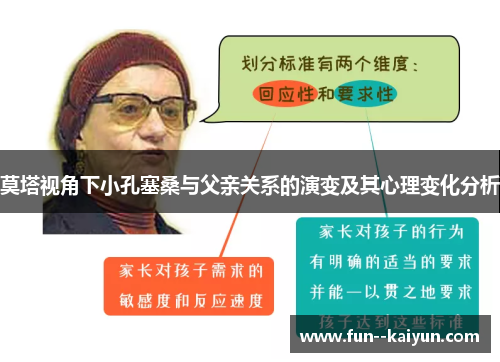 莫塔视角下小孔塞桑与父亲关系的演变及其心理变化分析 莫塔视角下小孔塞桑与父亲关系的演变及其心理变化分析