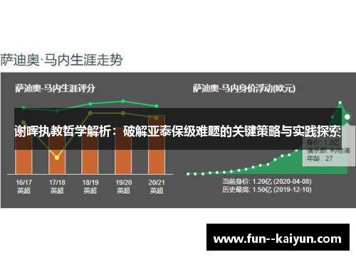 谢晖执教哲学解析:破解亚泰保级难题的关键策略与实践探索 谢晖执教哲学解析:破解亚泰保级难题的关键策略与实践探索