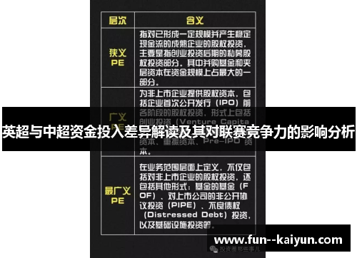 英超与中超资金投入差异解读及其对联赛竞争力的影响分析 英超与中超资金投入差异解读及其对联赛竞争力的影响分析