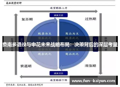 费南多退役与申花未来战略布局:决策背后的深层考量 费南多退役与申花未来战略布局:决策背后的深层考量
