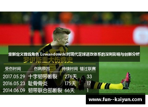 重新定义锋线角色 Lewandowski对现代足球进攻体系的深刻影响与创新分析 重新定义锋线角色 Lewandowski对现代足球进攻体系的深刻影响与创新分析