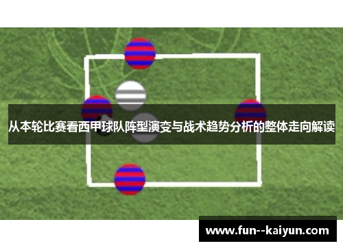 从本轮比赛看西甲球队阵型演变与战术趋势分析的整体走向解读 从本轮比赛看西甲球队阵型演变与战术趋势分析的整体走向解读