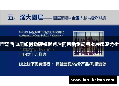 青岛西海岸如何逆袭崛起背后的创新驱动与发展策略分析