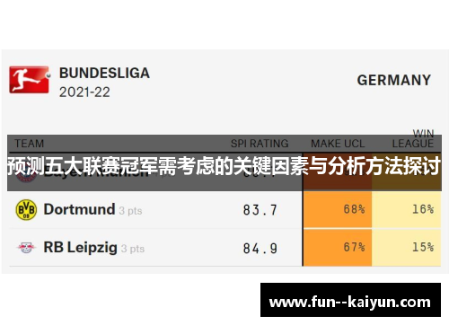 预测五大联赛冠军需考虑的关键因素与分析方法探讨