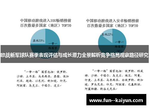 欧战新军球队赛季表现评估与成长潜力全景解析竞争格局观察路径研究