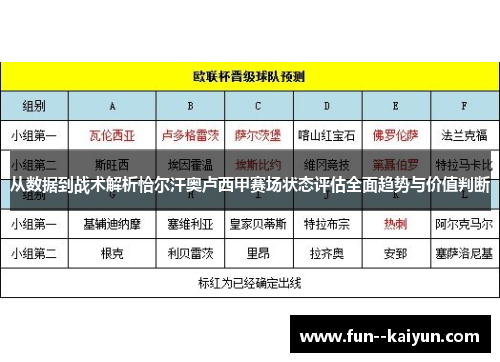从数据到战术解析恰尔汗奥卢西甲赛场状态评估全面趋势与价值判断