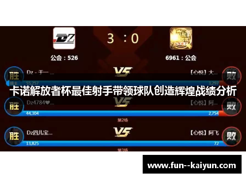 卡诺解放者杯最佳射手带领球队创造辉煌战绩分析